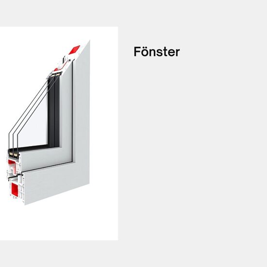❯ Fönster